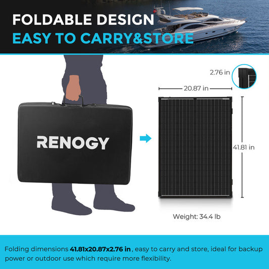 Renogy 200W Portable Solar Suitcase with Voyager Charge Controller