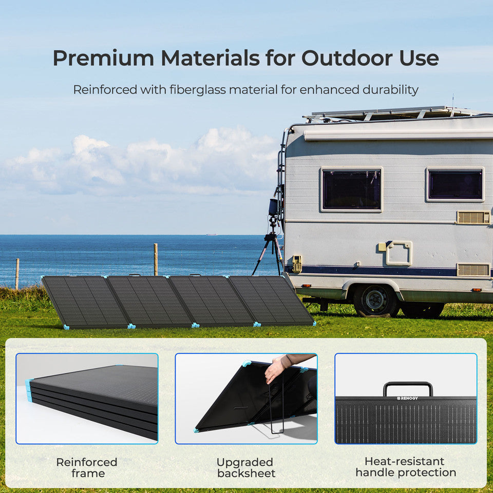 Renogy 300W Compact Suitcase Portable Solar Panel
