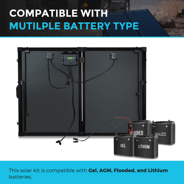 Renogy 200W Portable Solar Suitcase with Voyager Charge Controller