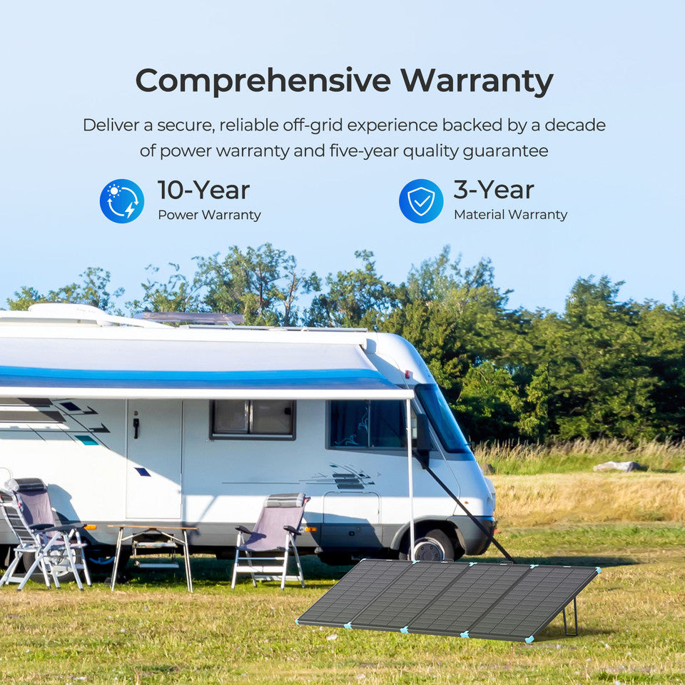Renogy 300W Compact Suitcase Portable Solar Panel