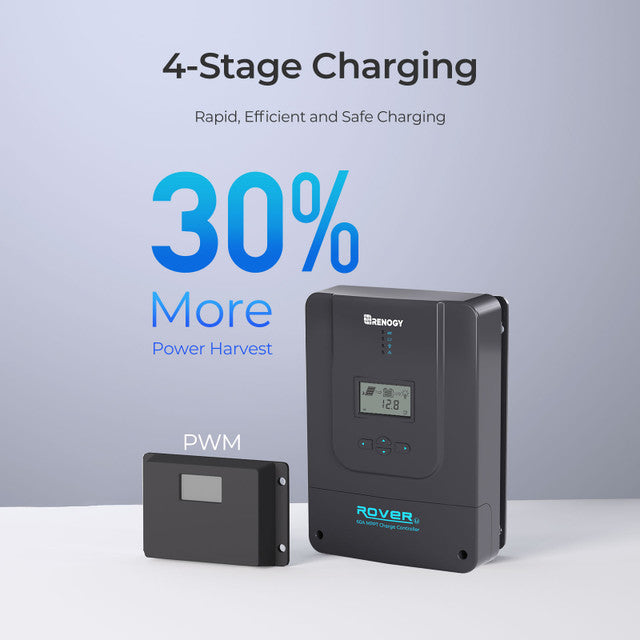 Renogy Rover Li 60A MPPT Solar Charge Controller