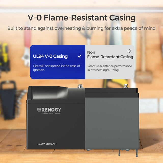 Renogy 12V 200Ah Lithium Battery PRO with Bluetooth