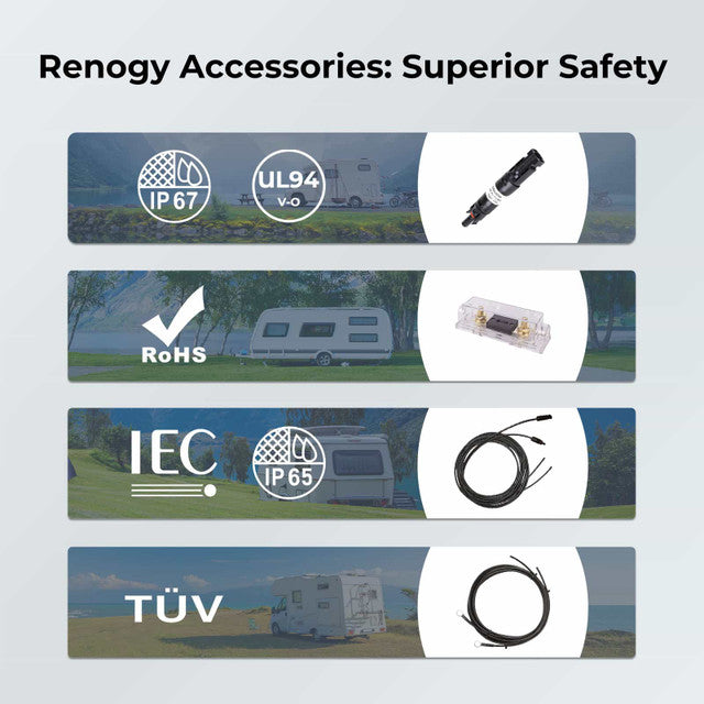 Renogy 200W 12V Solar Premium Kit with Rover 20A MPPT Charge Controller