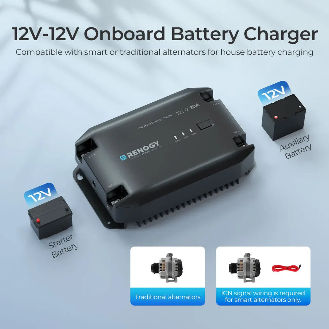 Renogy 20A DC-DC On-Board Battery Charger
