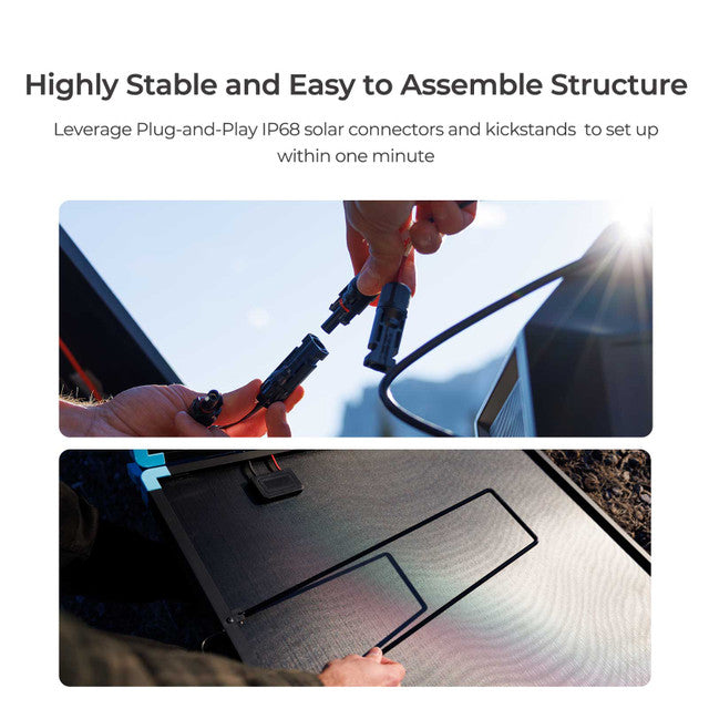 Renogy 400W Compact Suitcase Portable Solar Panel