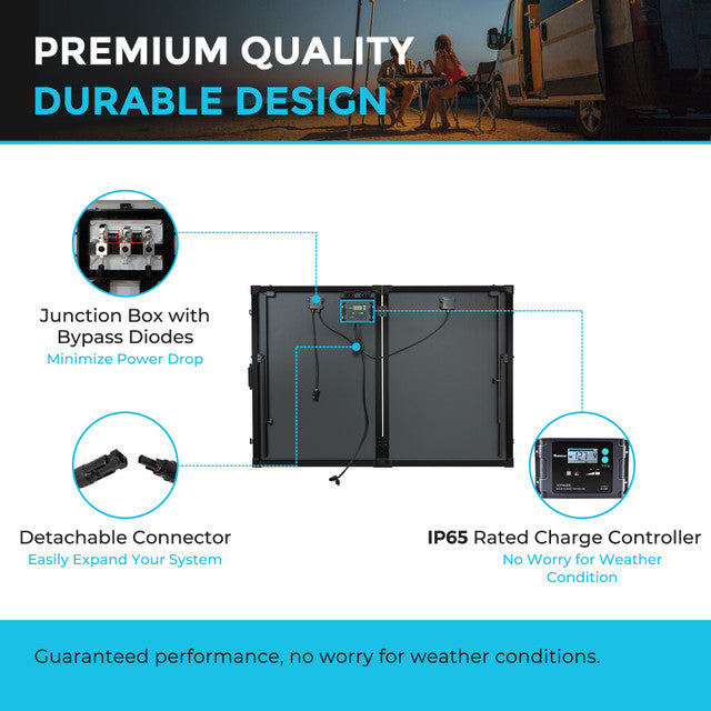 Renogy 200W Portable Solar Suitcase with Voyager Charge Controller