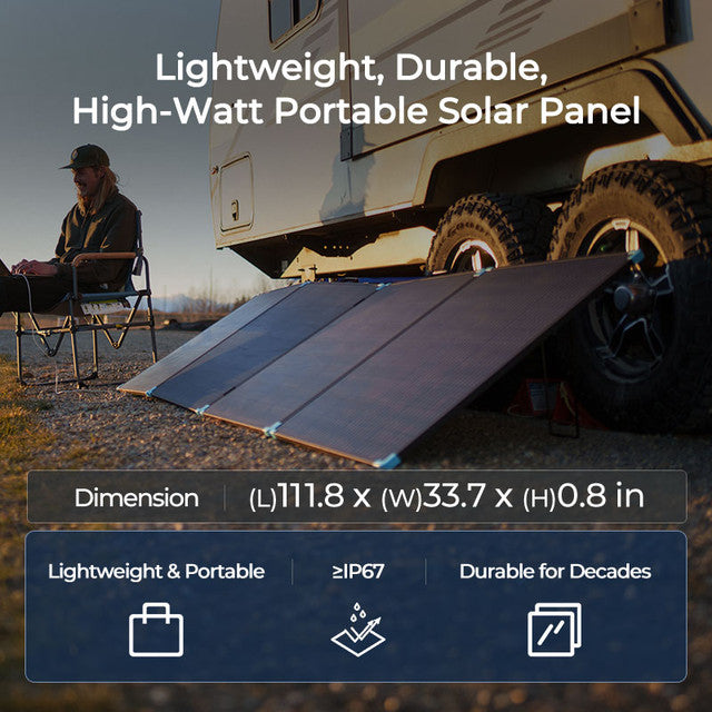 Renogy 400W Compact Suitcase Portable Solar Panel