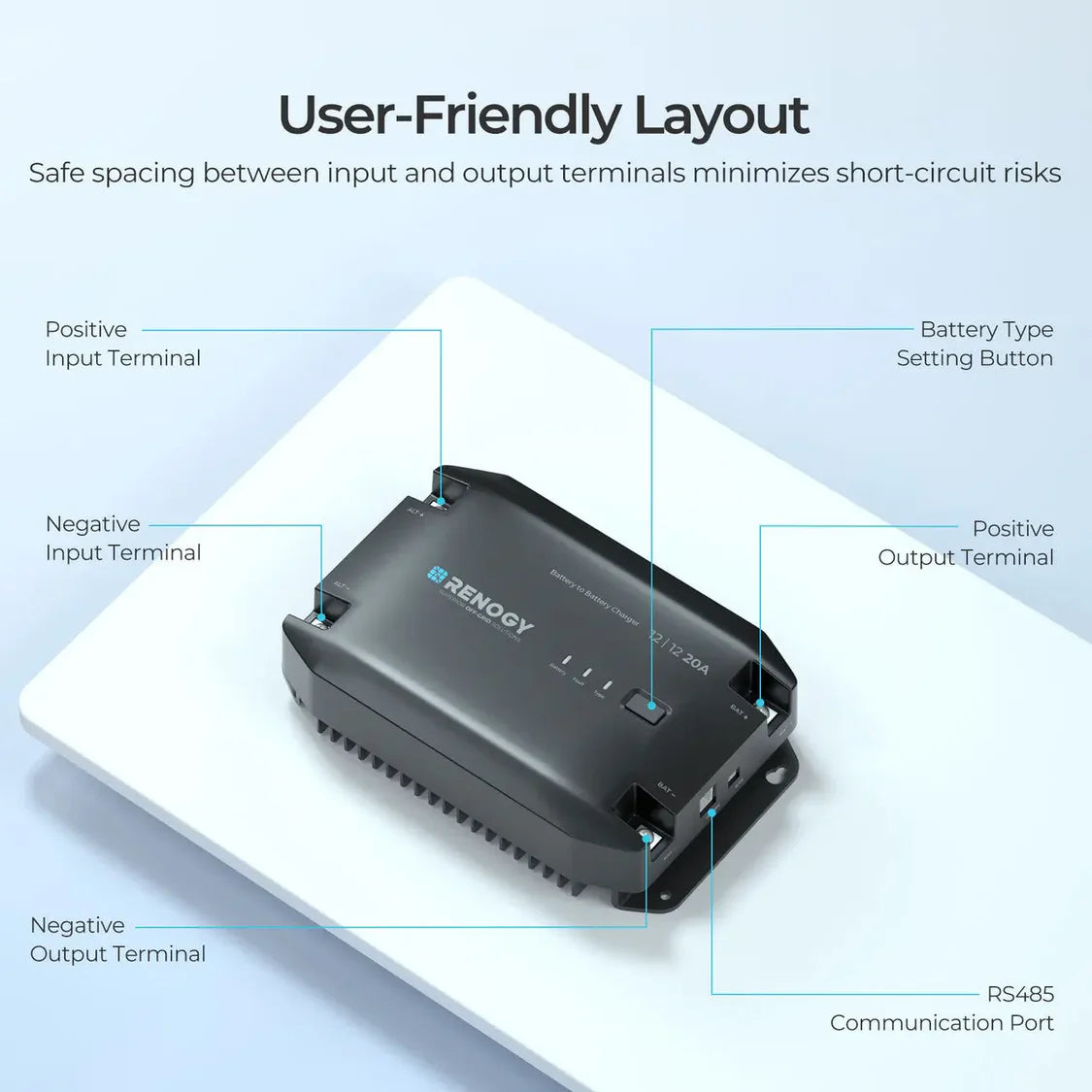 Renogy 20A DC-DC On-Board Battery Charger