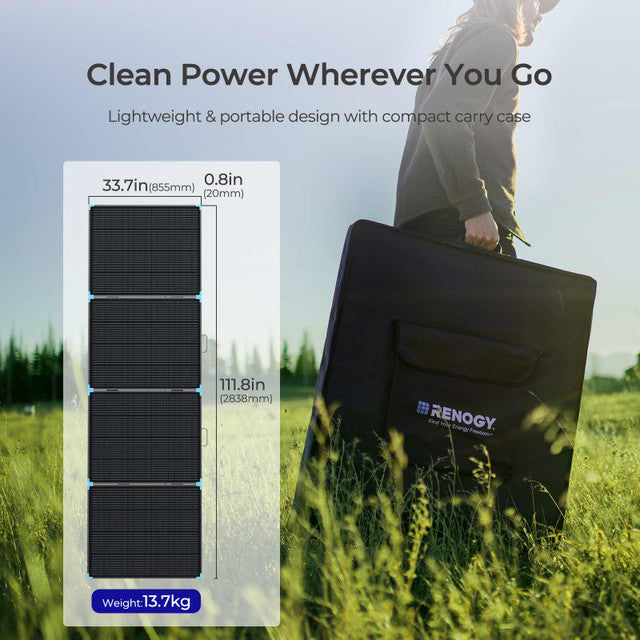 Renogy 400W Compact Suitcase Portable Solar Panel