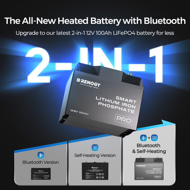 Renogy 12V 100Ah Lithium Battery PRO with Bluetooth