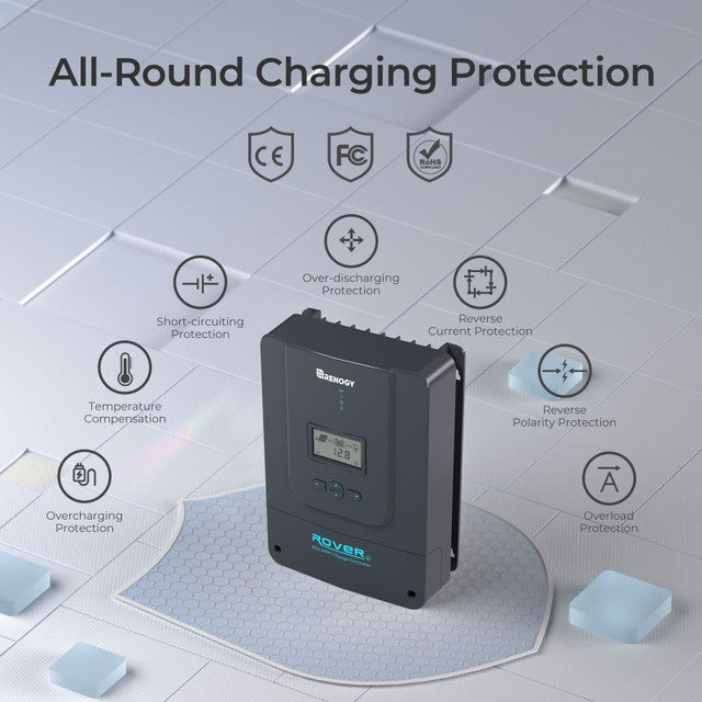 Renogy Rover Li 60A MPPT Solar Charge Controller