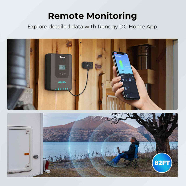Renogy 200W 12V Solar Premium Kit with Rover 20A MPPT Charge Controller