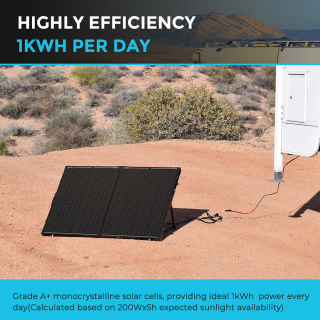 Renogy 200W Portable Solar Suitcase with Voyager Charge Controller