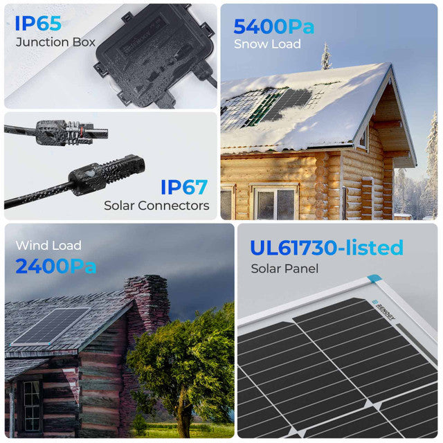 Renogy 200W 12V Solar Premium Kit with Rover 20A MPPT Charge Controller