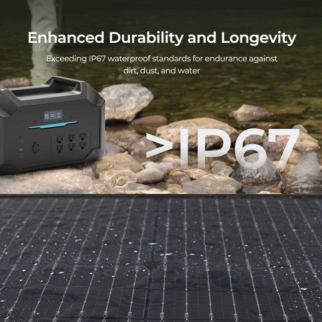 Renogy 400W Compact Suitcase Portable Solar Panel
