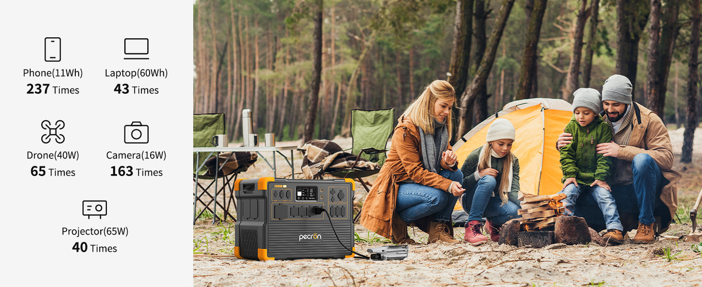Pecron E3600LFP Portable Power Station — 3,600W / 3,072Wh