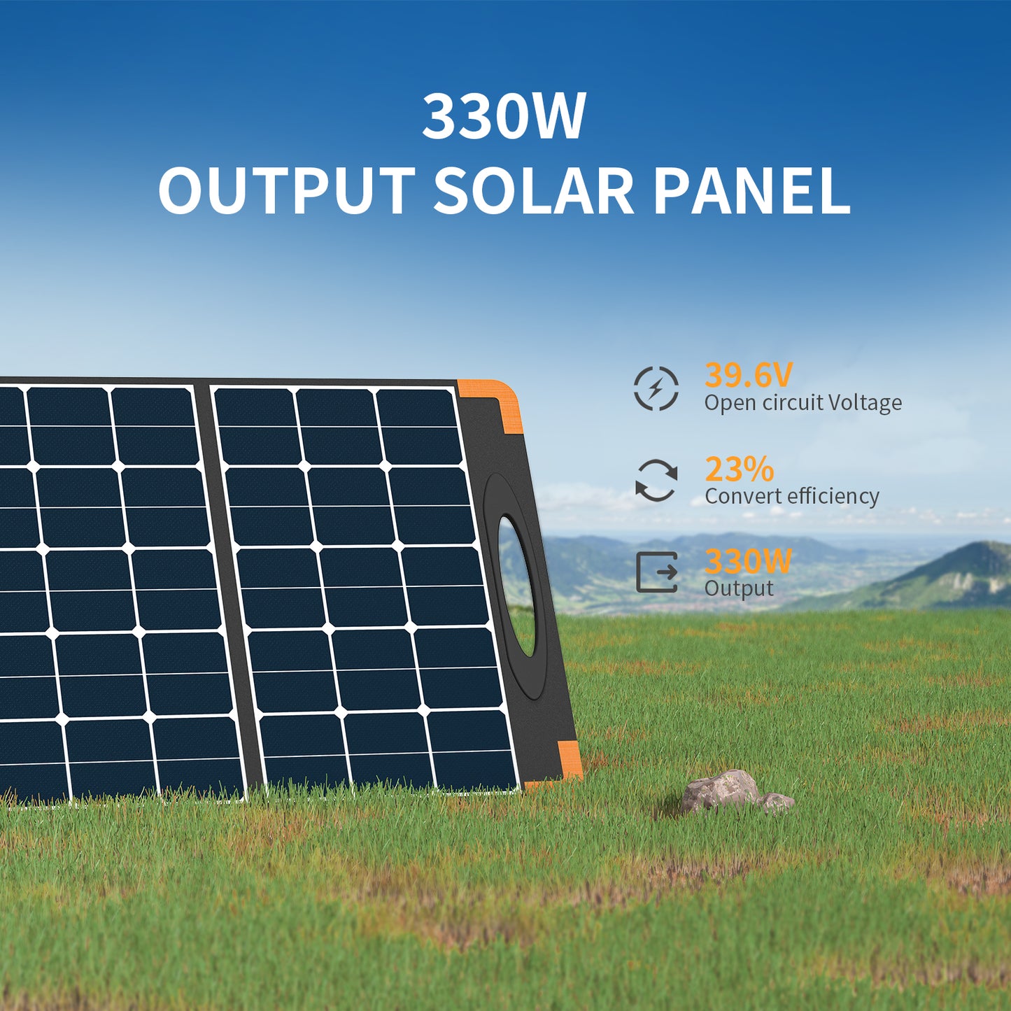Pecron PV300 300W Portable Solar Panel