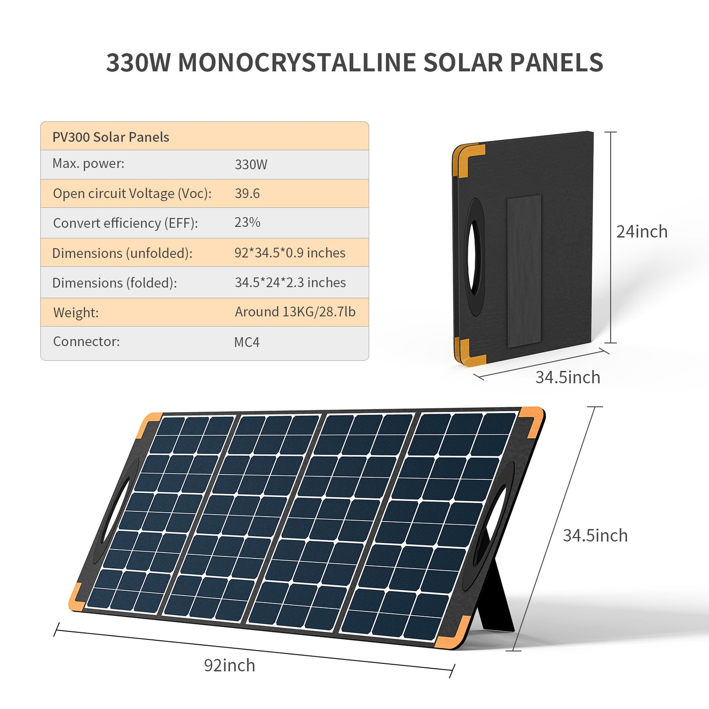 Pecron PV300 300W Portable Solar Panel