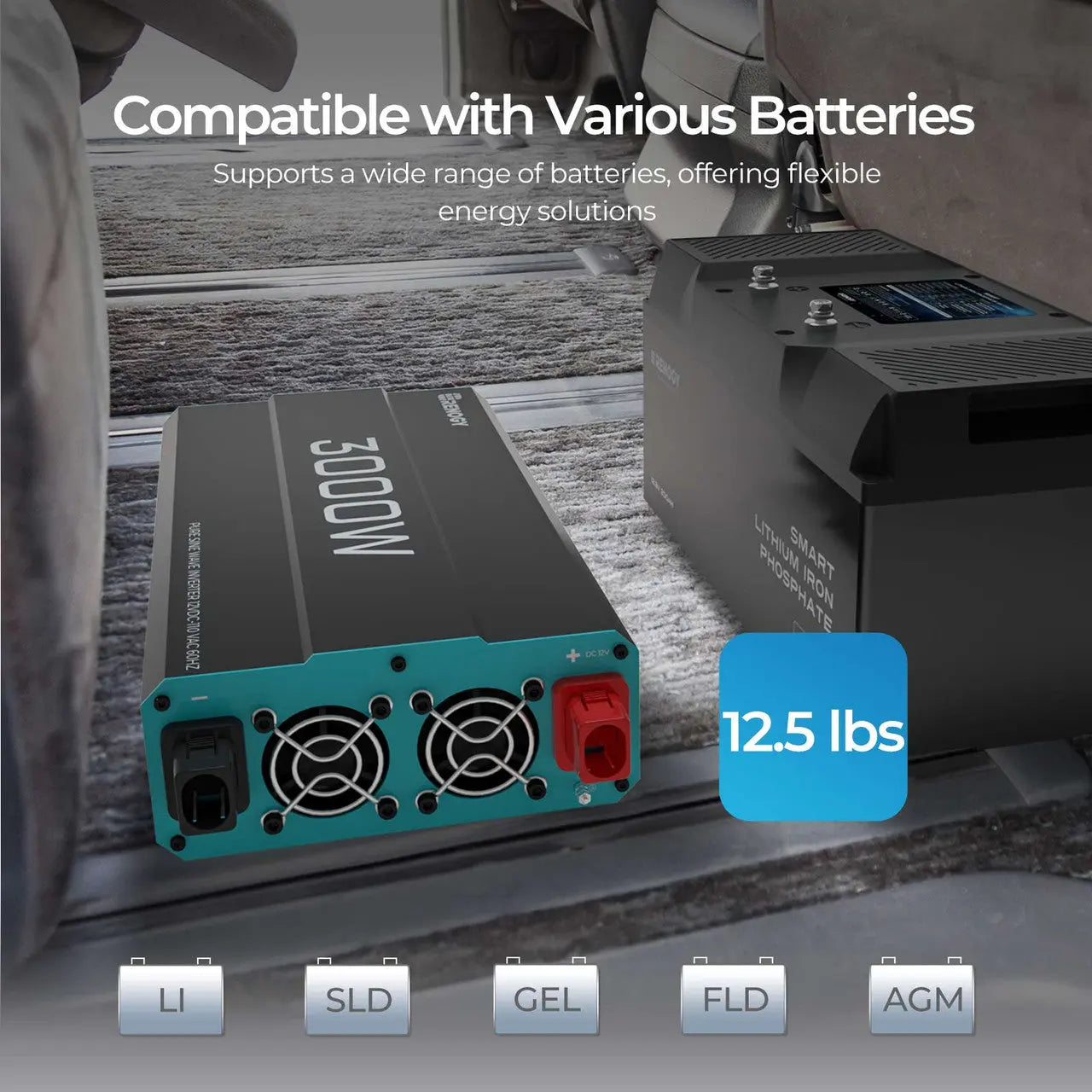 Renogy 12V Pure Sine Wave Inverter — image 4