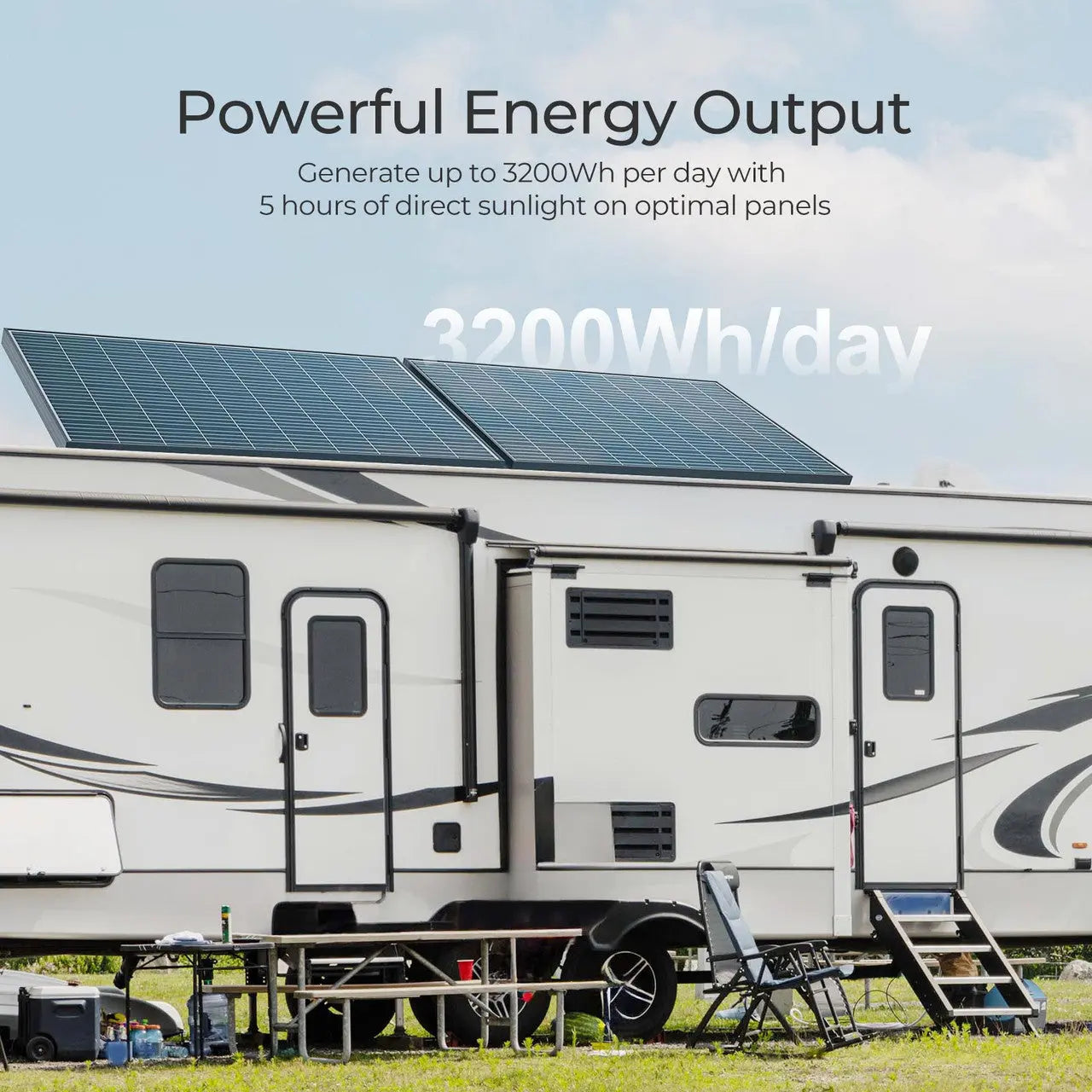 Renogy Rigid Solar Panel — image 7
