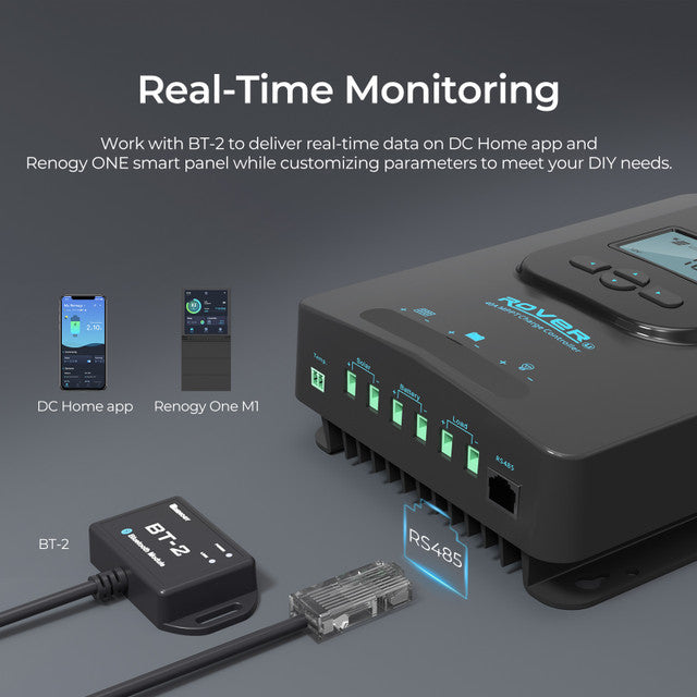 Renogy Rover Li 40A MPPT Solar Charge Controller with Bluetooth