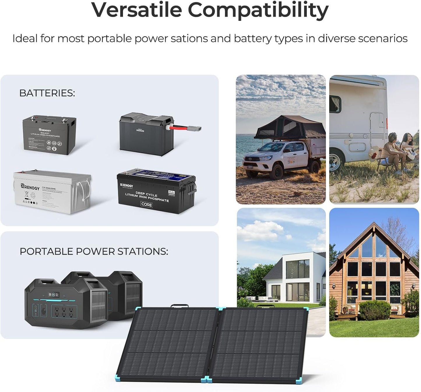 Renogy 100W Compact Suitcase Portable Solar Panel