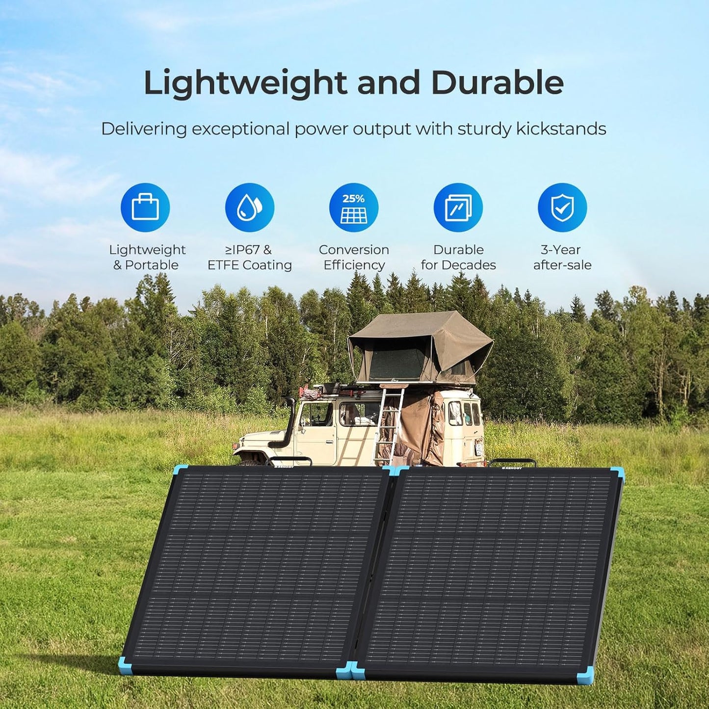 Renogy 100W Compact Suitcase Portable Solar Panel