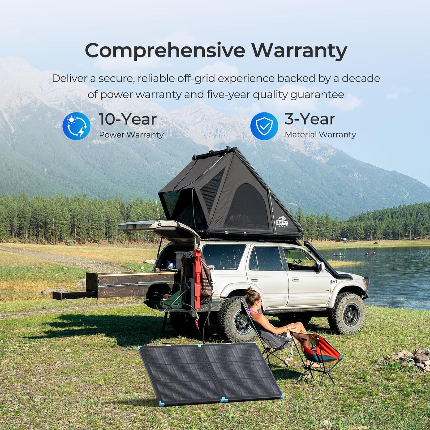 Renogy 100W Compact Suitcase Portable Solar Panel