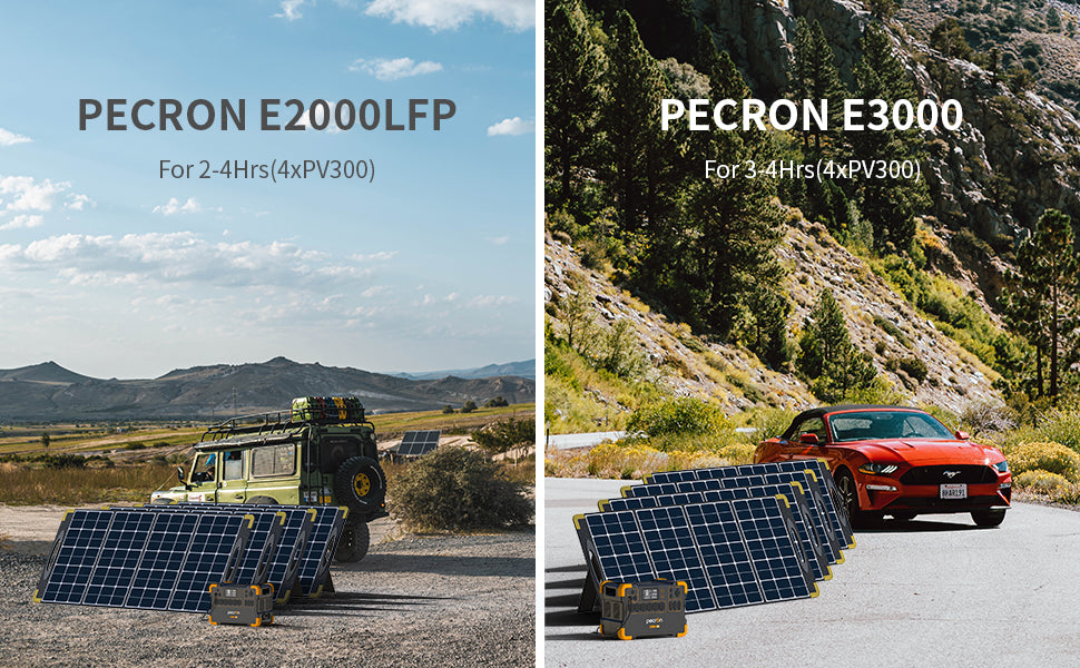Pecron PV300 300W Portable Solar Panel