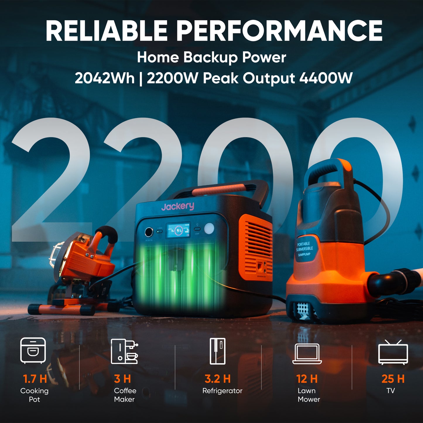 Jackery Solar Generator 2000 v2 — Power Station + 200W Solar Panel