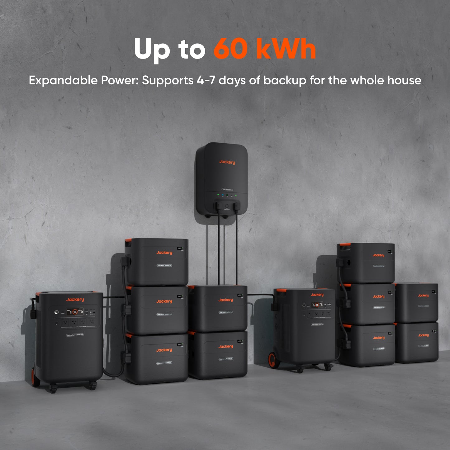 Jackery Explorer 5000 Plus Portable Power Station