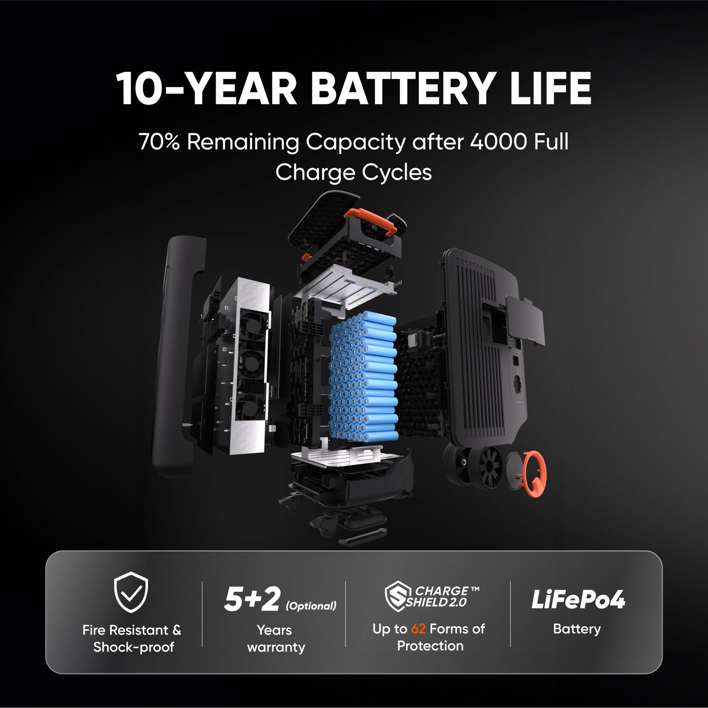 Jackery Explorer 5000 Plus Portable Power Station
