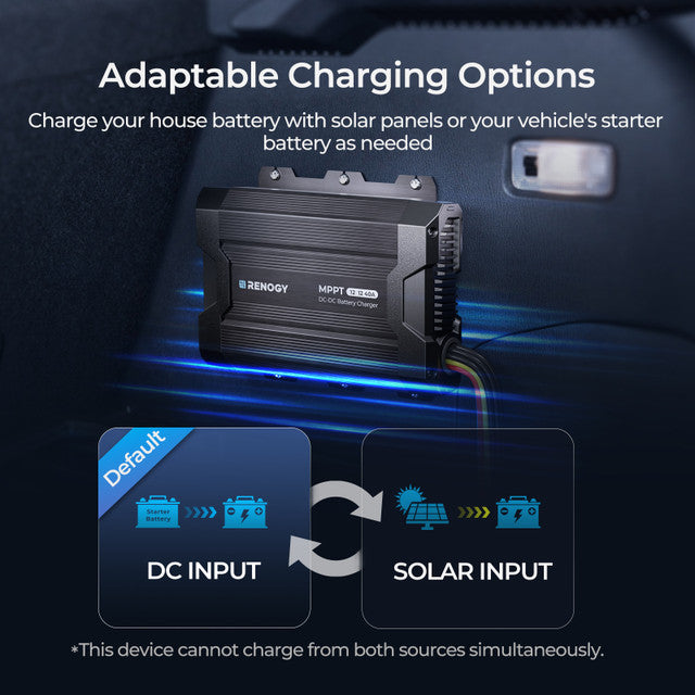 Renogy 40A DC-DC On-Board Battery Charger with MPPT