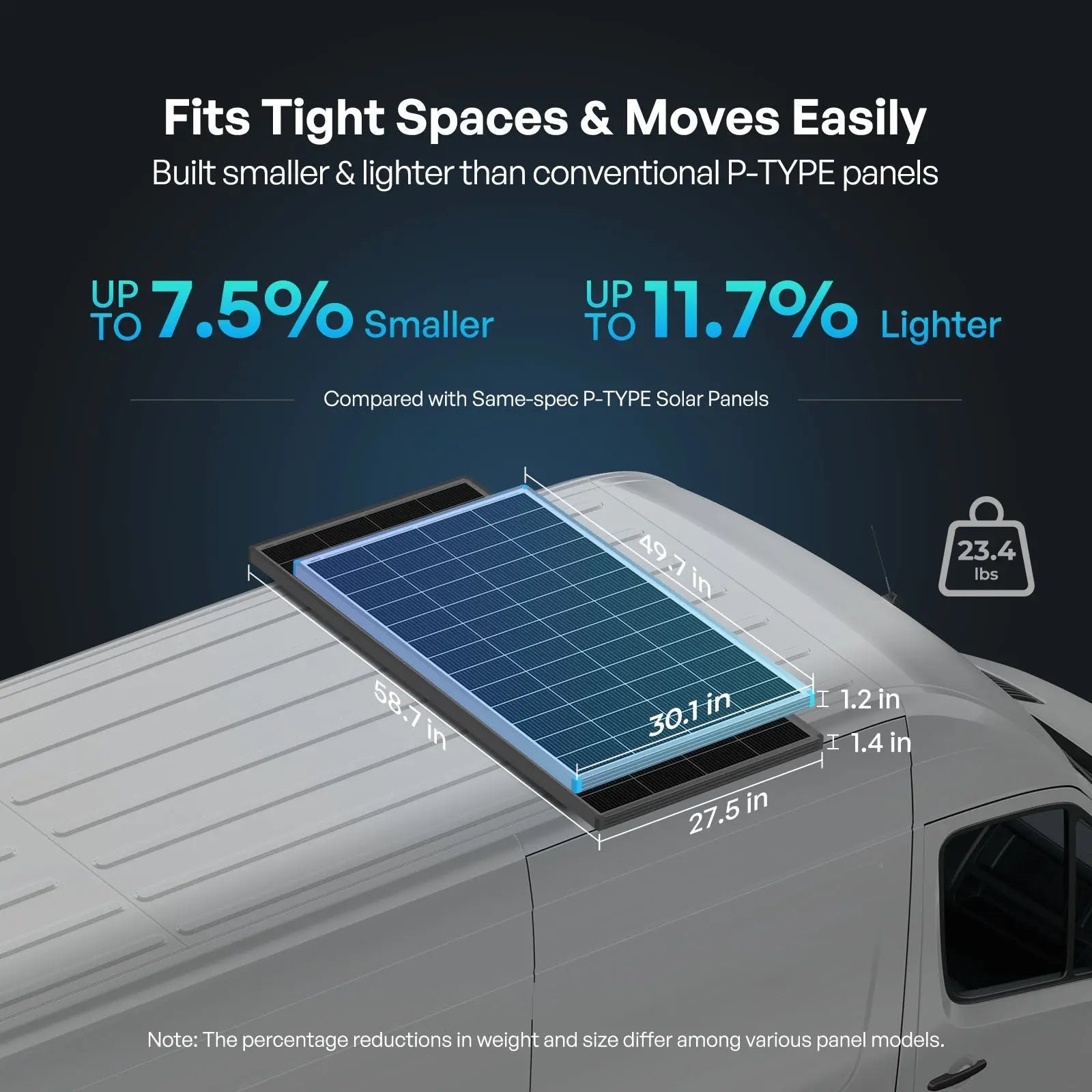 Renogy Rigid Solar Panel — image 6