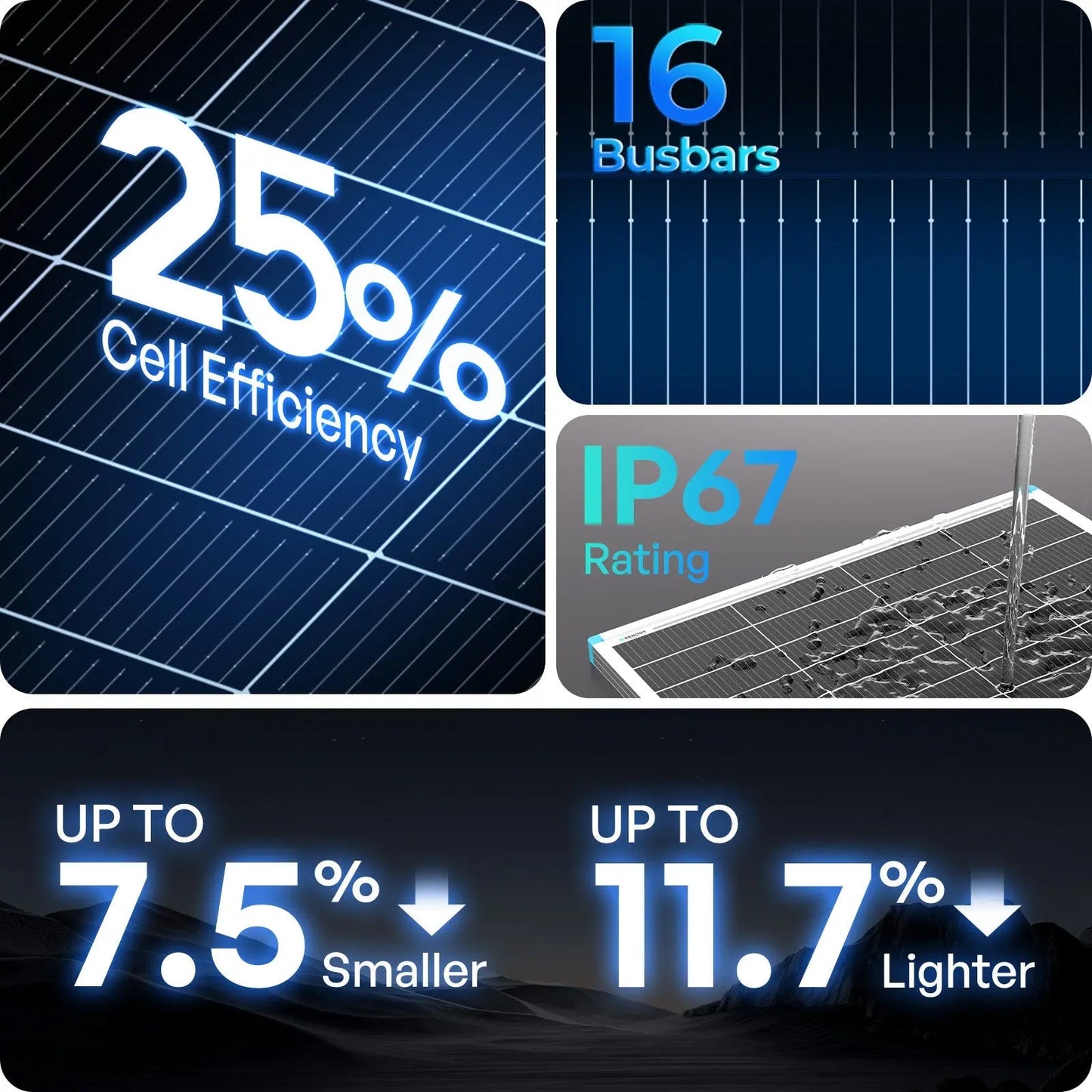 Renogy Rigid Solar Panel — image 2
