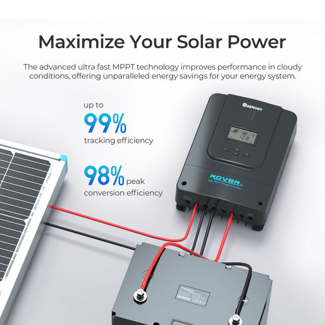 Renogy Rover Li 60A MPPT Solar Charge Controller
