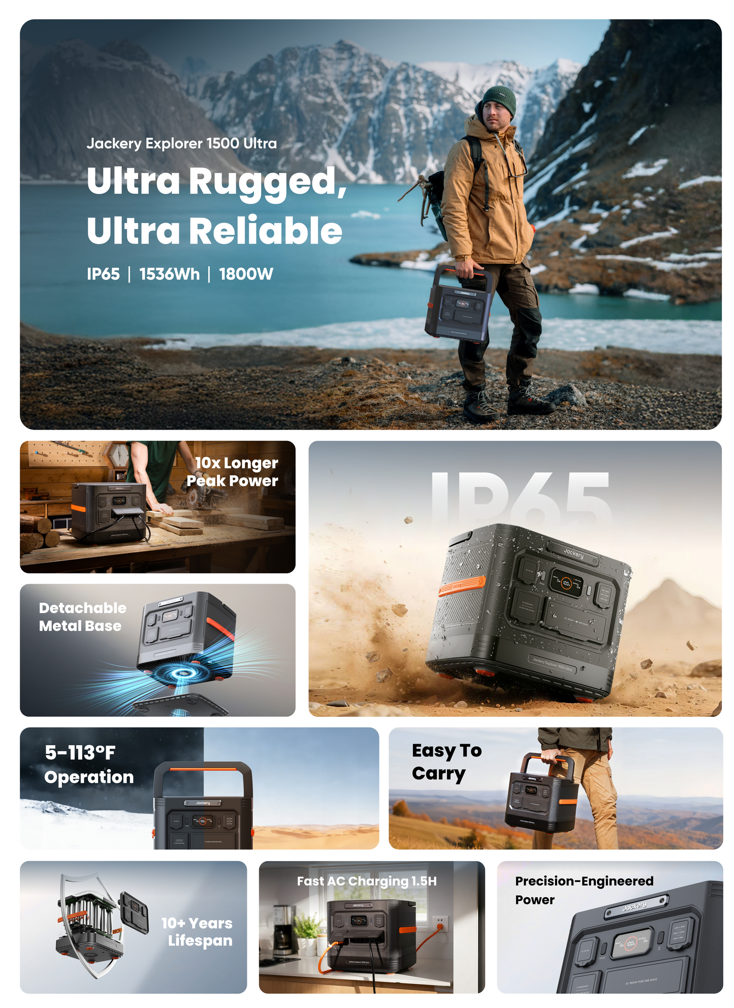 Jackery Explorer 1500 Ultra Portable Power Station