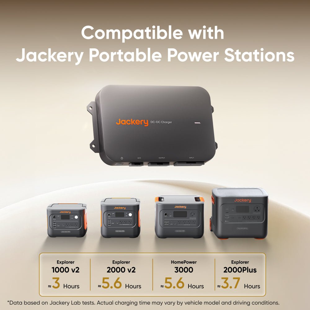 Jackery DC-DC Alternator Charger — image 3
