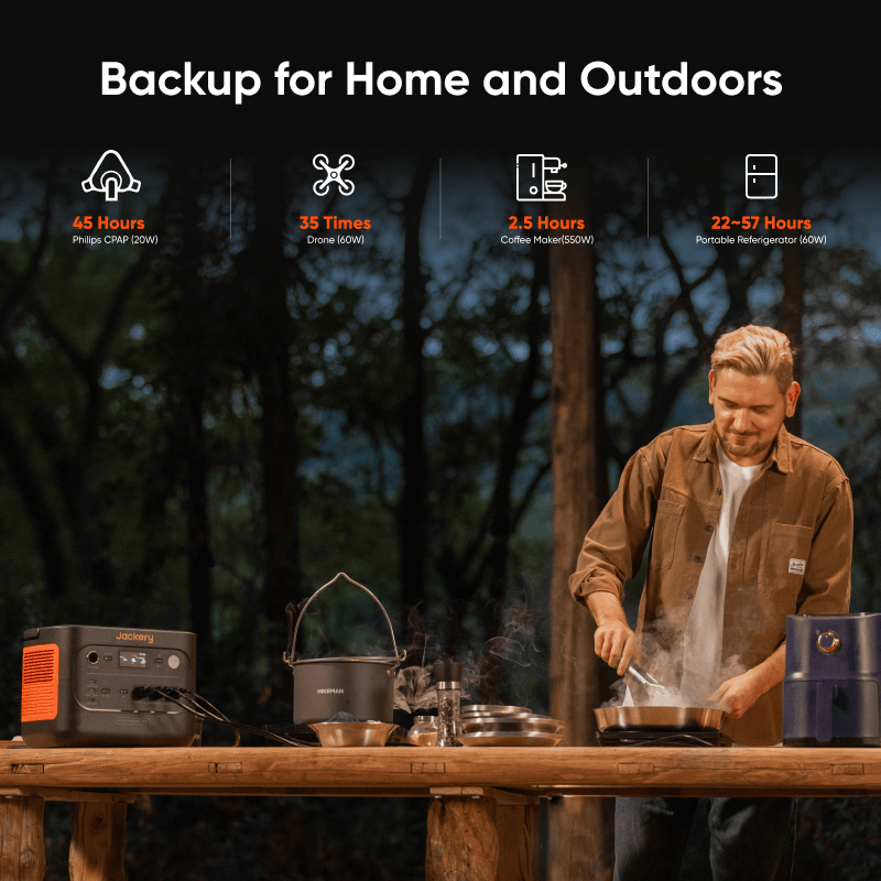 Jackery Explorer 1500 v2 Portable Power Station — image 5